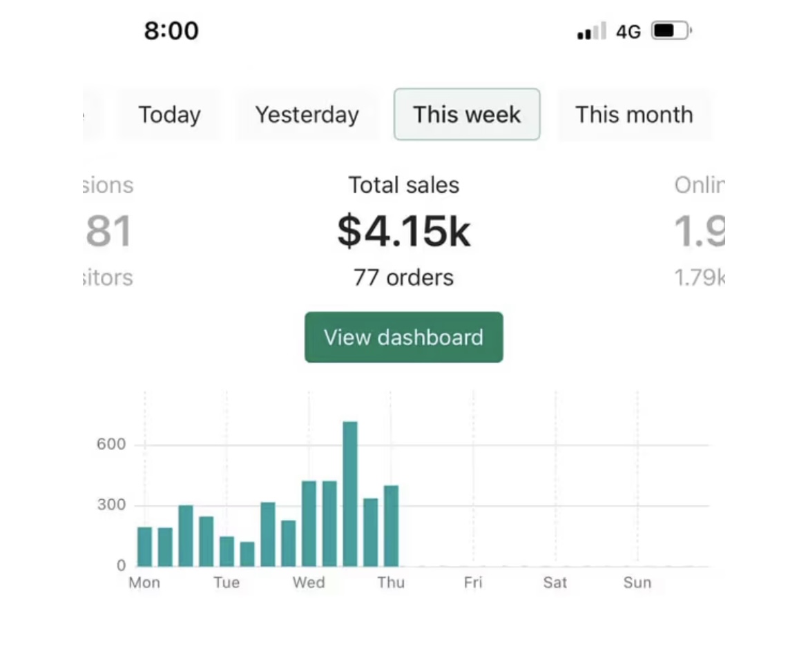 $18,000 in 3 weeks